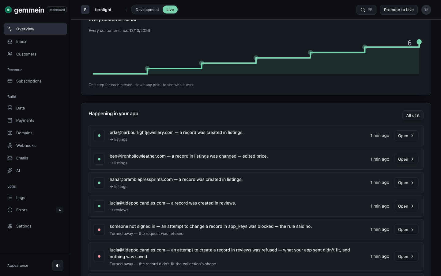 Scroll for Every customer so far, a chart that rises one step per person, and Happening in your app, newest first.