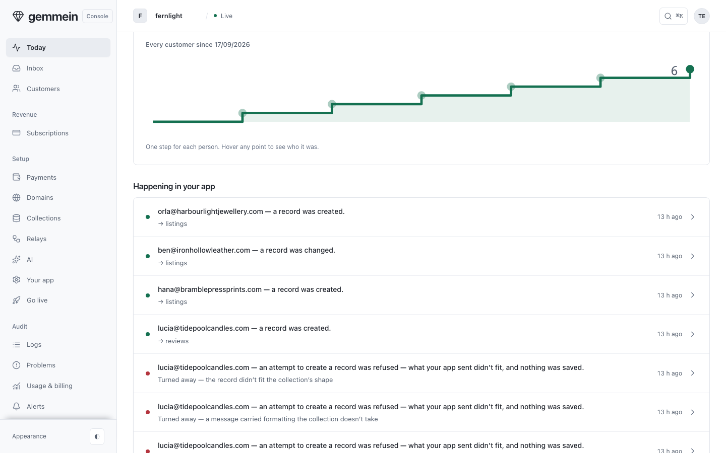 Scroll for every customer since your first, one step per person, and what is happening in your app, newest first.