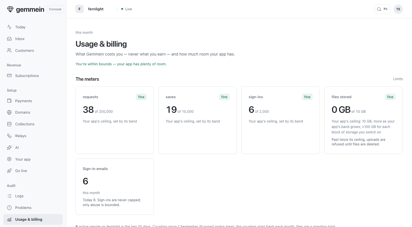 After you go live, the meters count your active people — each once a month, on their first signed-in request — and What you pay shows your band and how it moves.